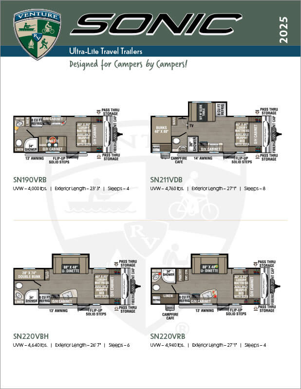 2025 Venture RV Sonic Ultra Lite Travel Trailers Flyer