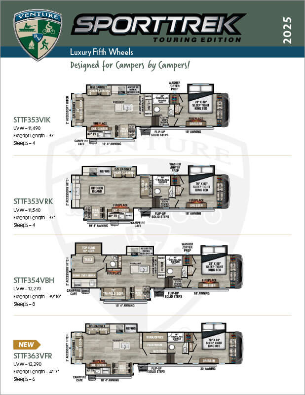 2025 Venture RV SportTrek Touring Edition Luxury Fifth Wheels Flyer