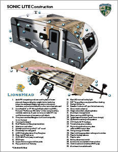 2023 Venture RV Sonic Lite Travel Trailers Cutaway Flyer