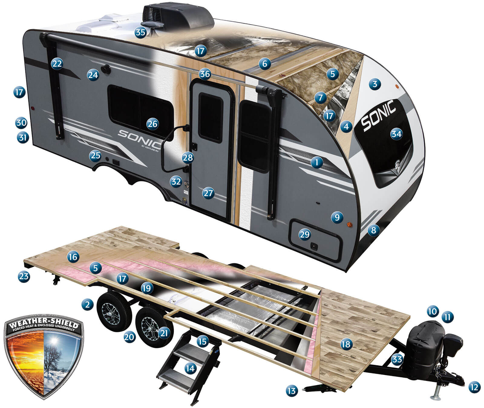 2023 Venture RV Sonic Travel Trailer Cutaway