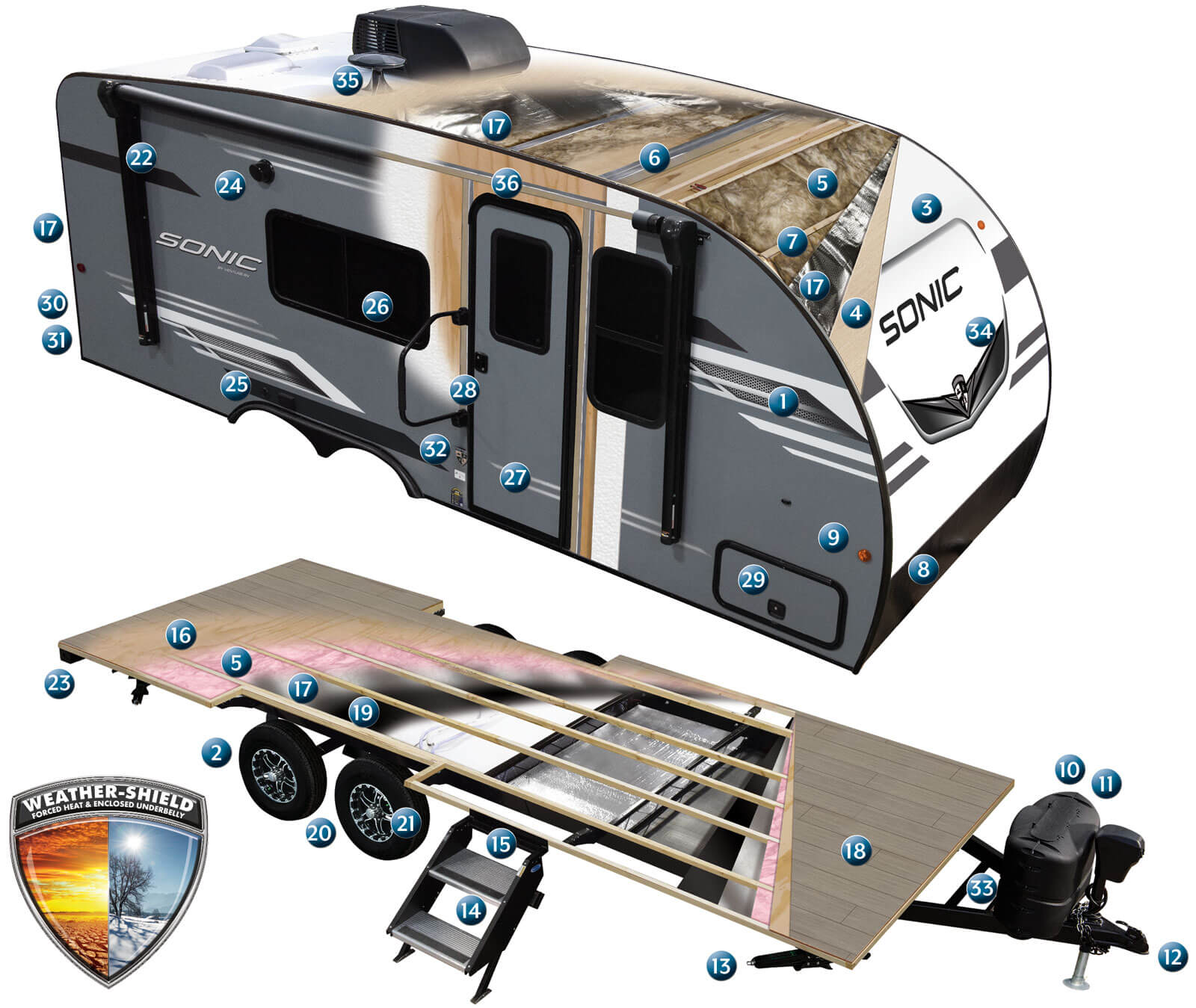 2025 Venture RV Sonic Ultra Lite Travel Trailer Cutaway