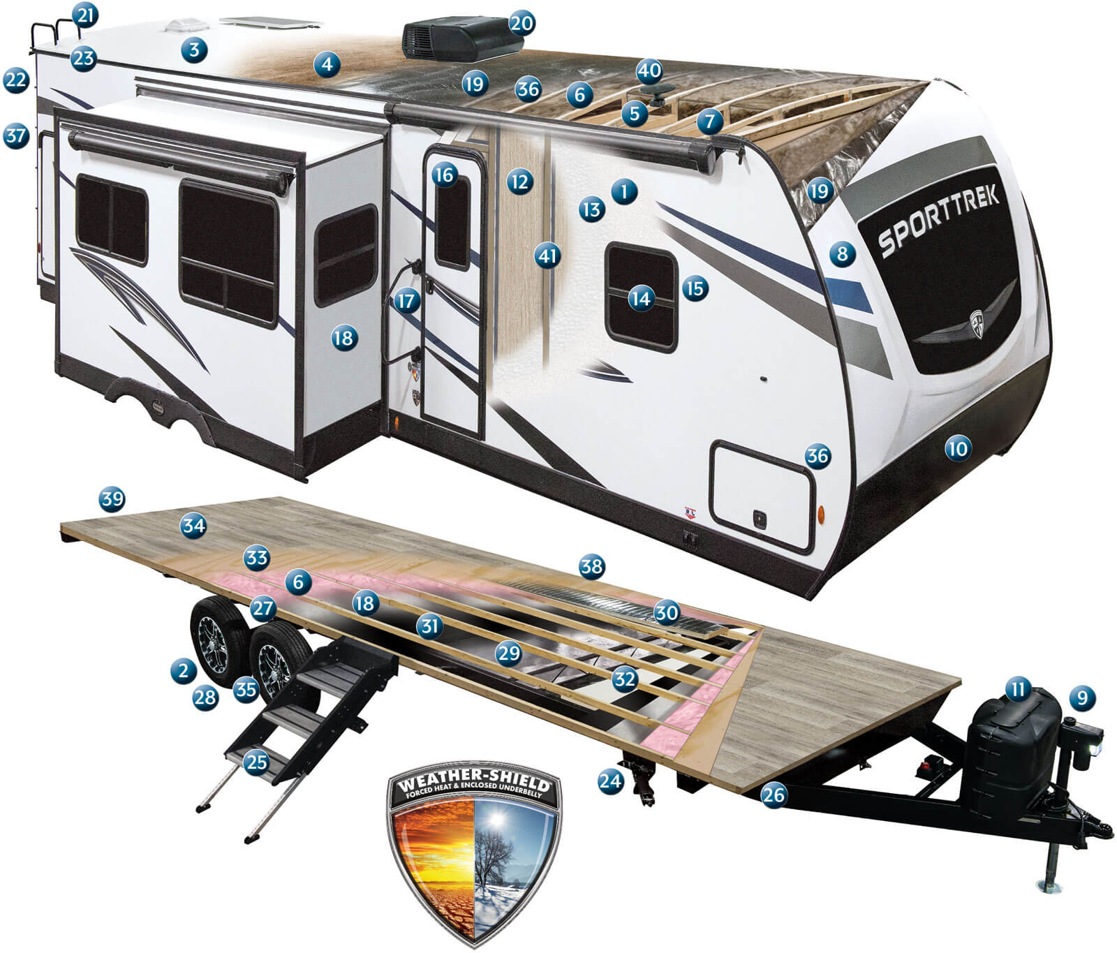 2025 Venture RV SportTrek Lightweight Travel Trailer Cutaway