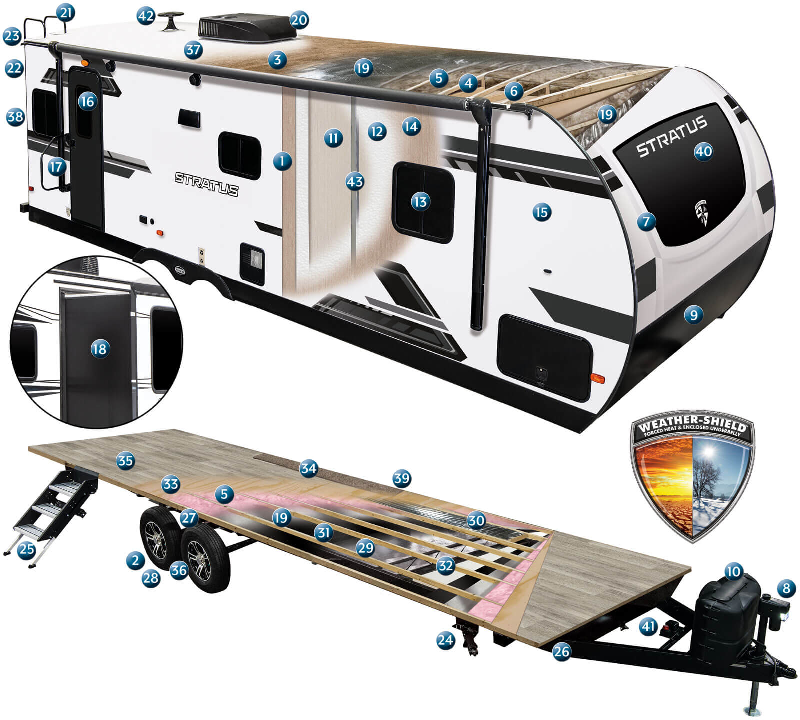 2025 Venture RV Stratus Ultra Lite Travel Trailer Cutaway